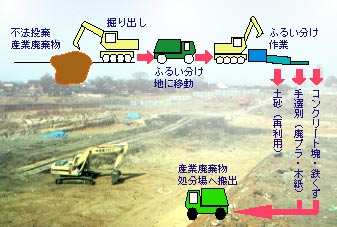 �ɓށE�J�a���n��s�@���������t���[�}