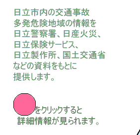 �N���b�N����Ƃ��̃}�b�v�̏ڍא�����\�����܂��B