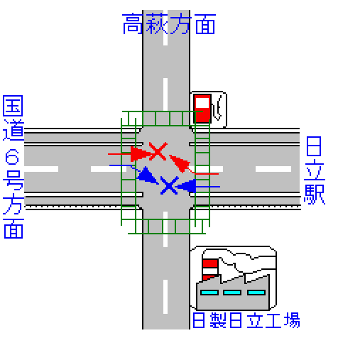 ���ӂ̌����}