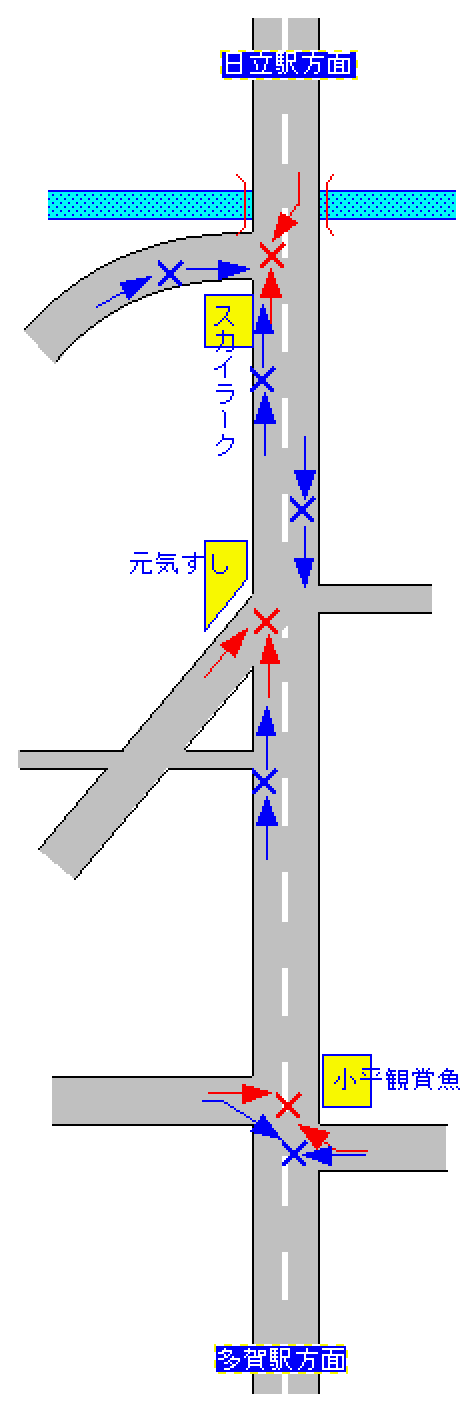 ���ӂ̌����}