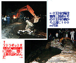 �\����̊זv�ӏ�