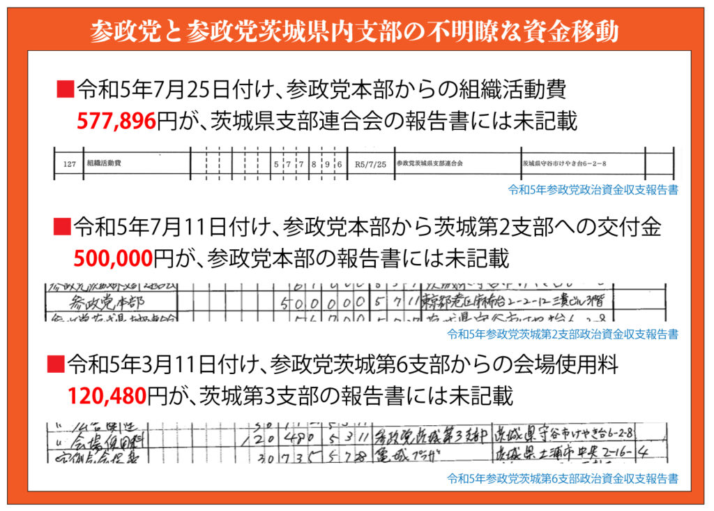 250710SHIKINIDOU