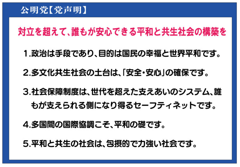 250719公明党党声明