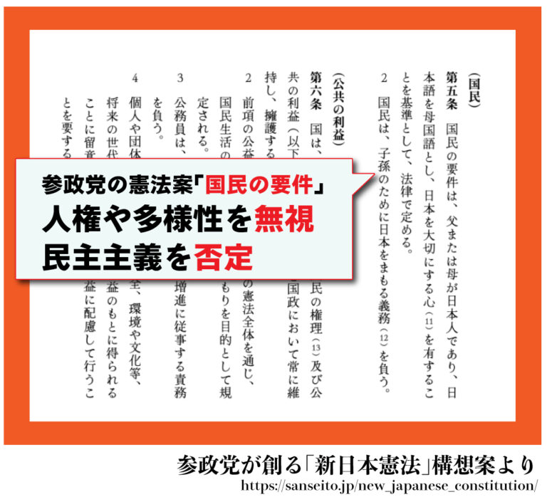 250708参政党「国民の要件」