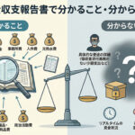 251202seijishikin_syuushihoukoku