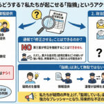 251202zyouhouteikyou