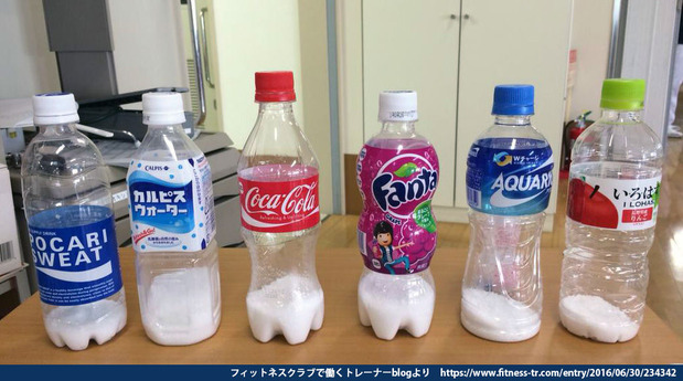ペットボトル飲料に含まれる砂糖の量
