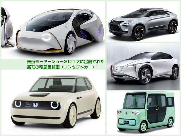 東京モーターショー