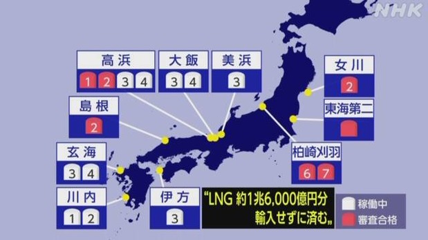 ＮＨＫの資料より