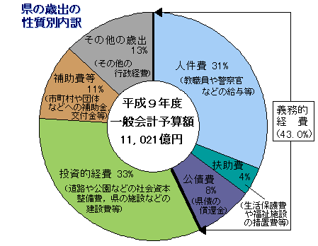 gyokaku
