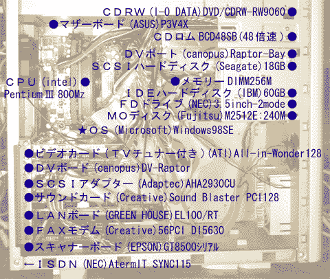 000903pascon_naibu