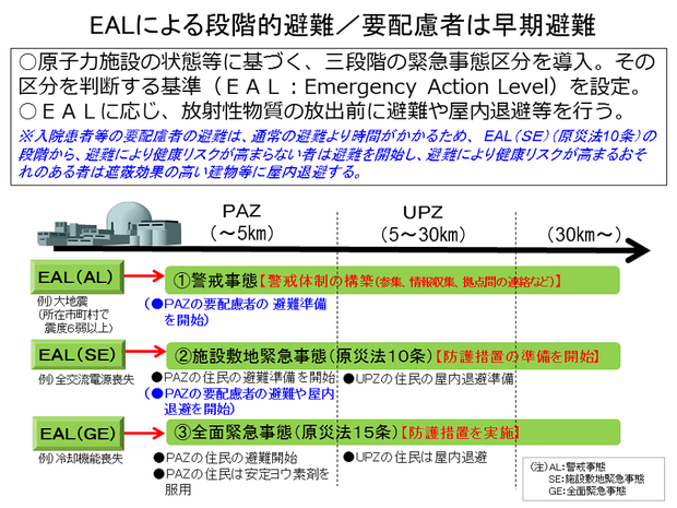 181014eal