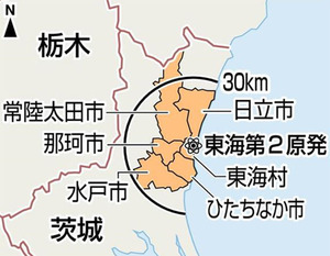 新たな安全強を締結した６市村