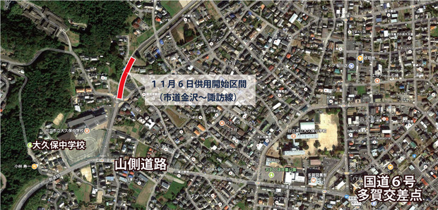 市道金沢諏訪線