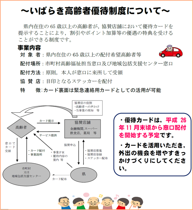 高齢者優待制度について