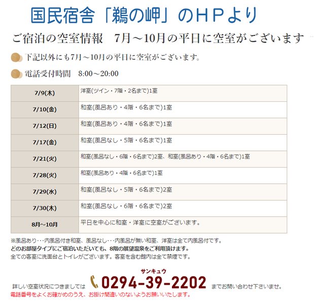鵜の岬利用