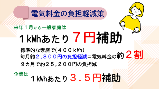 電気代の負担軽減
