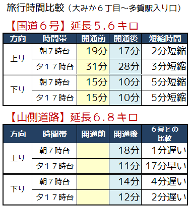 130702hikaku
