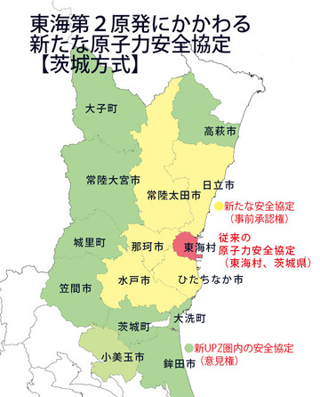 東海第２原発【茨城方式】