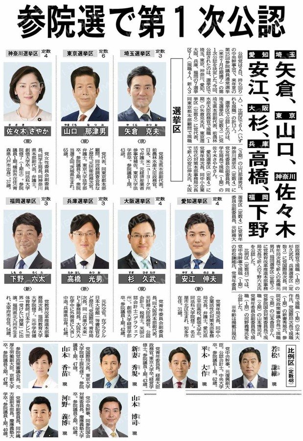 公明新聞２０１８年７月３日付け