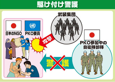 駆け付け警護