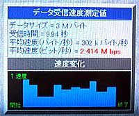 010905oka_speed