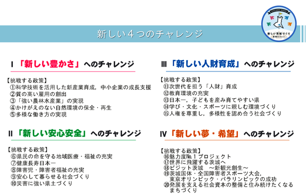 茨城政策ビジョン