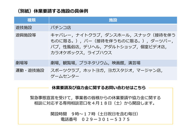 営業の自粛をもめる施設