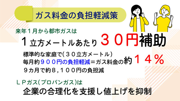 ガス代の負担軽減