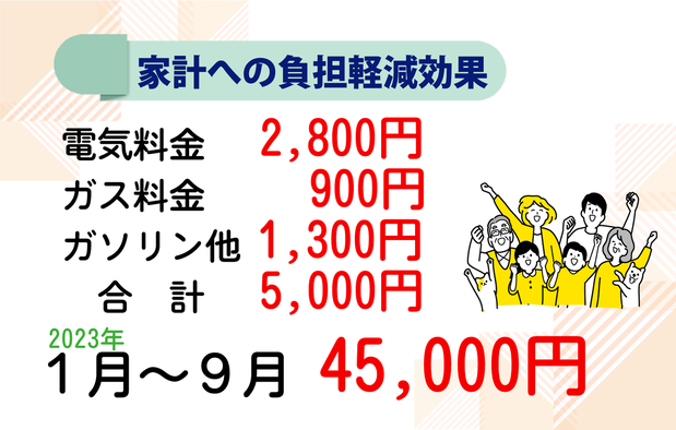負担軽減策