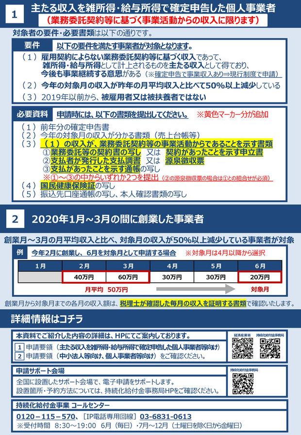 拡大持続化給付金
