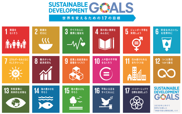 ＳＤＧｓのロゴ