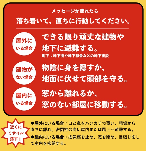 Ｊアラートの時の行動