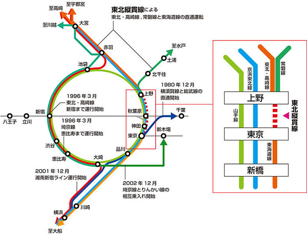 141030ueno_tokyo01
