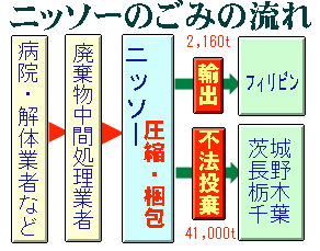 010514nisso_nagare