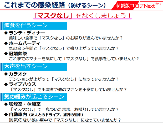 感染防止の基本／マスクの着用