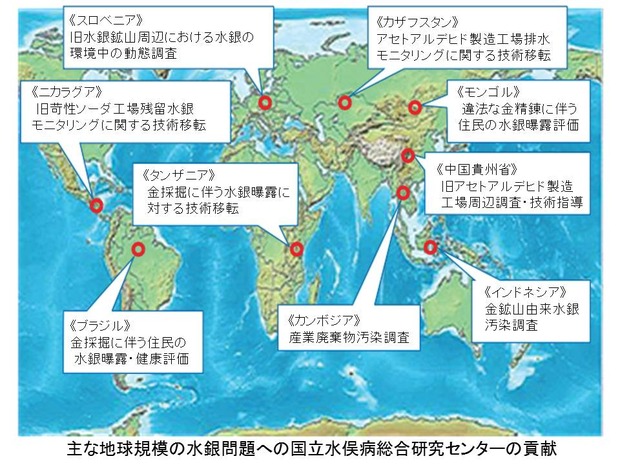 世界の水銀被害