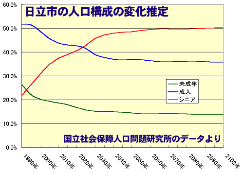 020122zinko_hitachi