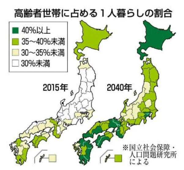 一人ぐらしの高齢者の割合