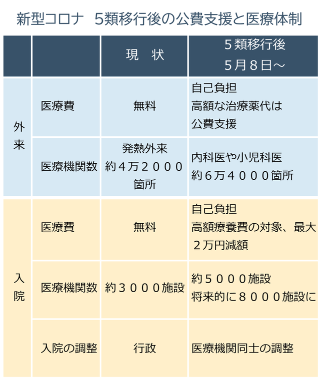 2304155rui