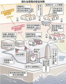 130622tokyo_news