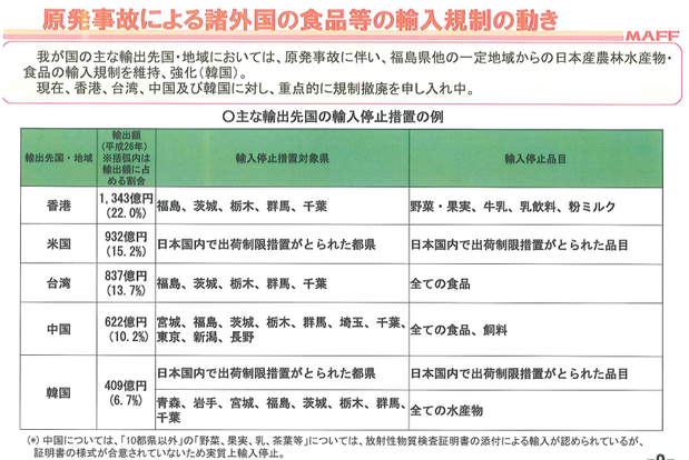 資料