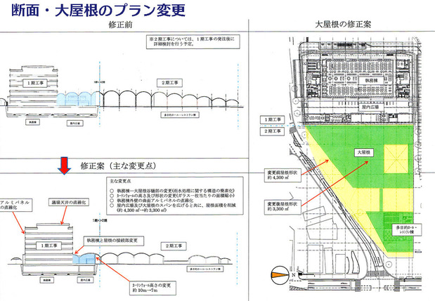 断面・大屋根プラン