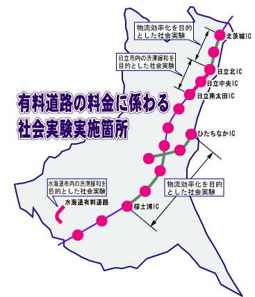 030809ibaraki