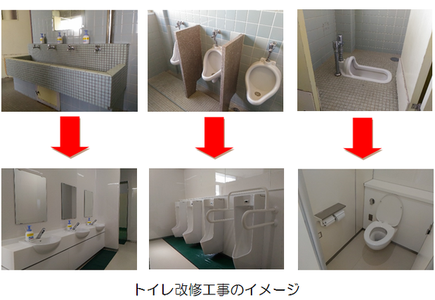 学校トイレ洋式化のイメージ