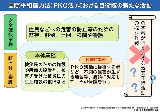 パネル