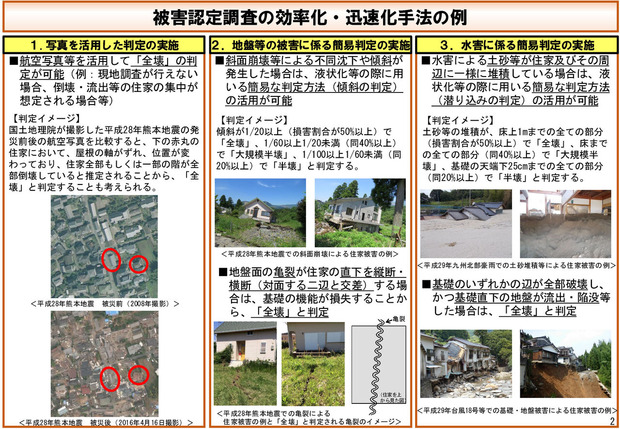 罹災証明書の見直し