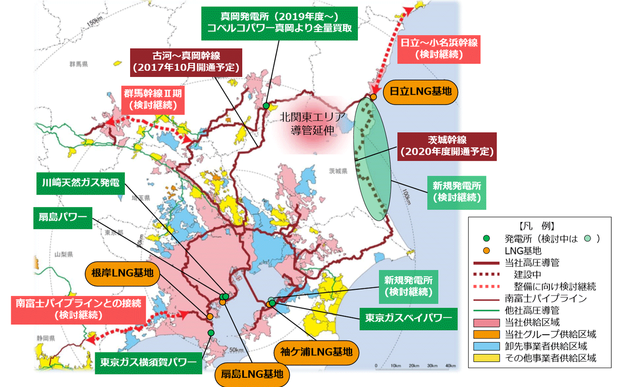 東京ガスのエネルギーインフラの整備（2020年代概要図）