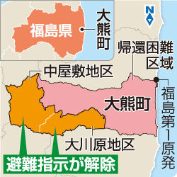 福島県大熊町
