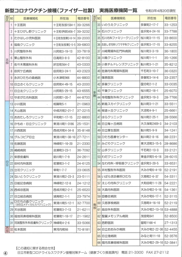 日立市新型コロナワクチン接種のお知らせ第２報